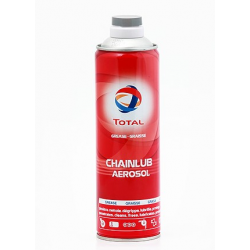 Chainlub Aerosol