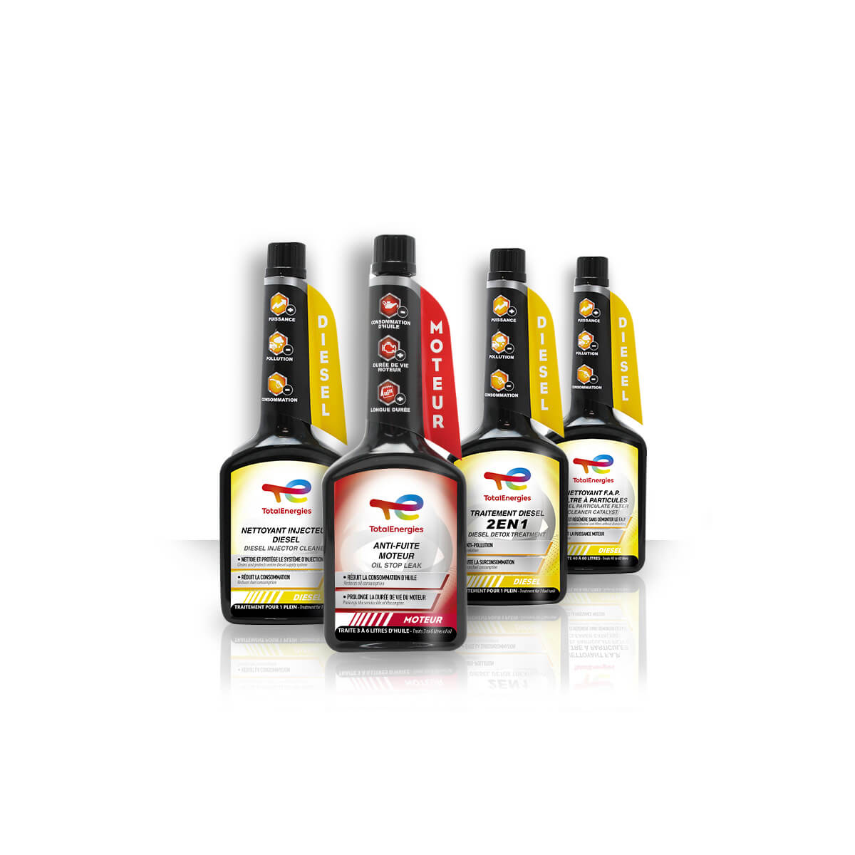 Pack d'entretien Diesel